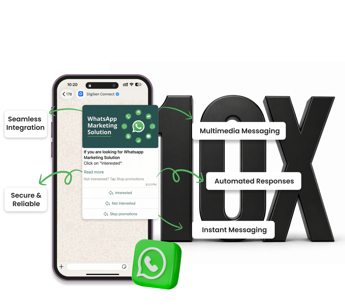WhatsApp Business API Platform - Digilien Connect Dashboard